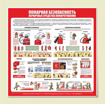 С13 Стенд пожарная безопасность (первичные средства пожаротушения) (1000х1000 мм, пластик ПВХ 3 мм, алюминиевый багет серебряного цвета) - Стенды - Стенды по пожарной безопасности - . Магазин Znakstend.ru